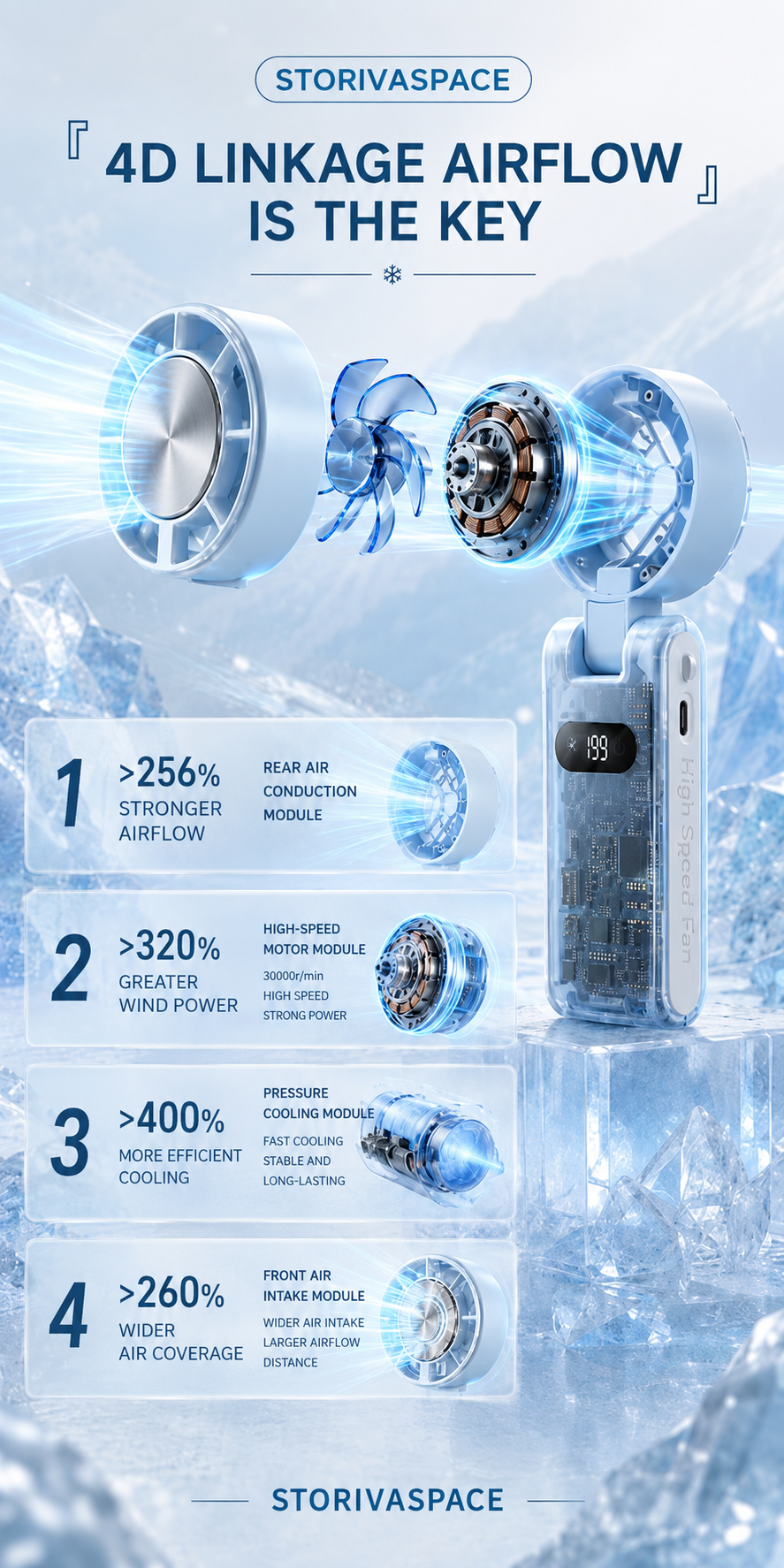 🔥Last day of limited-time event  Handheld cooling semiconductor mini fan🔥